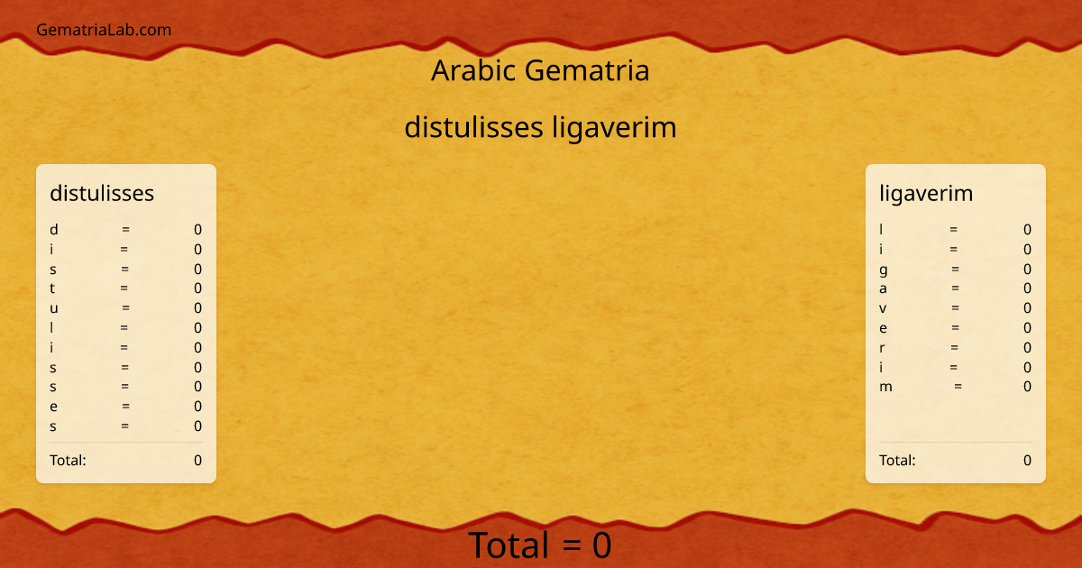 distulisses ligaverim in arabic Gematria